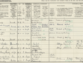Picture of the handwritten census return for Manchester College